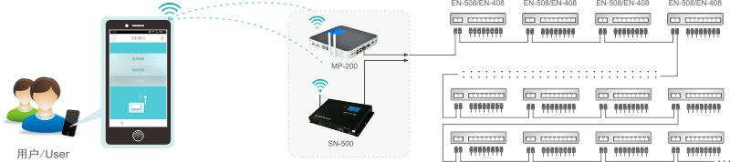 bifa·必发(中国)唯一官方网站