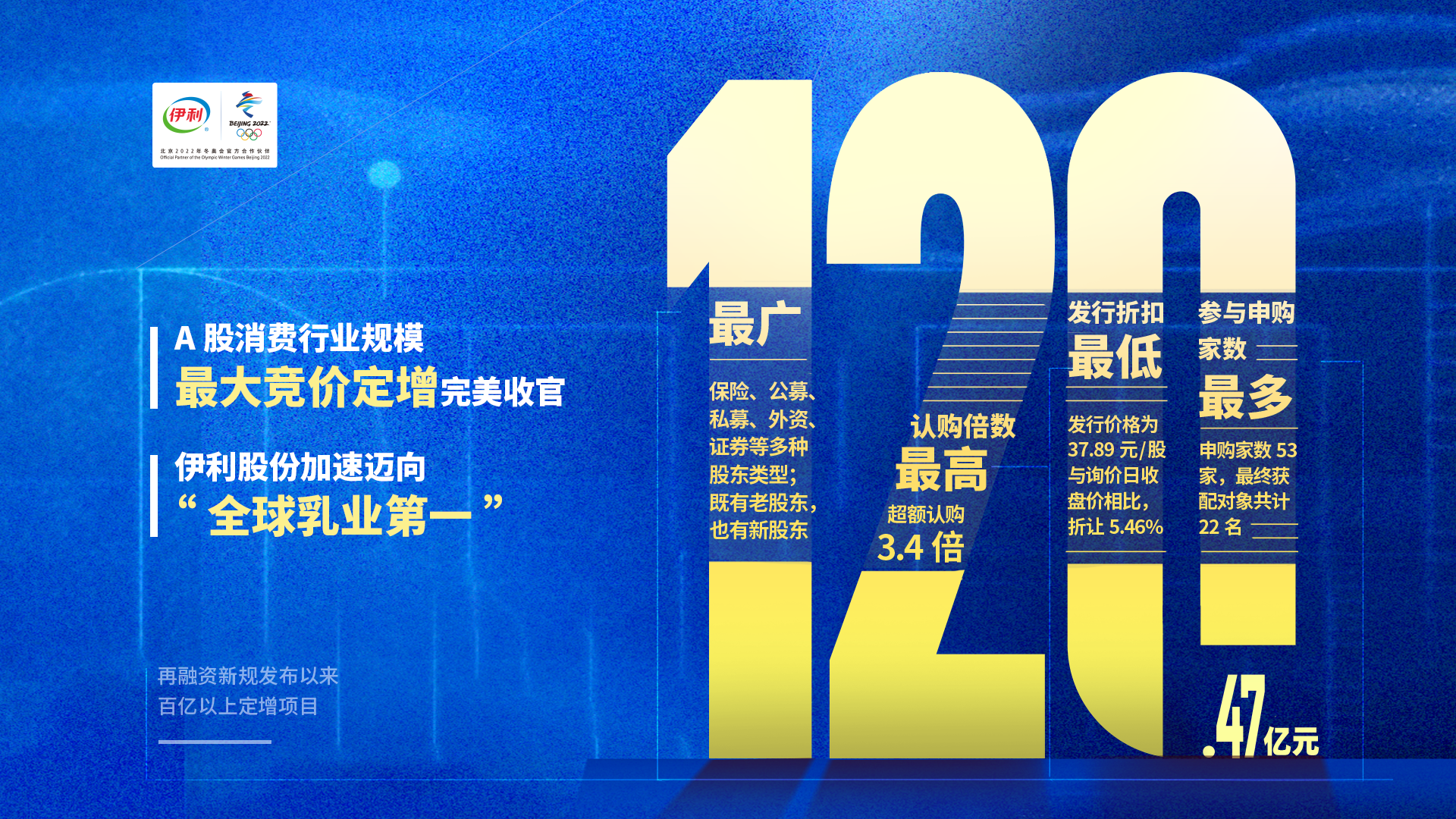 LETOU - 乐投(国际米兰)官方网站