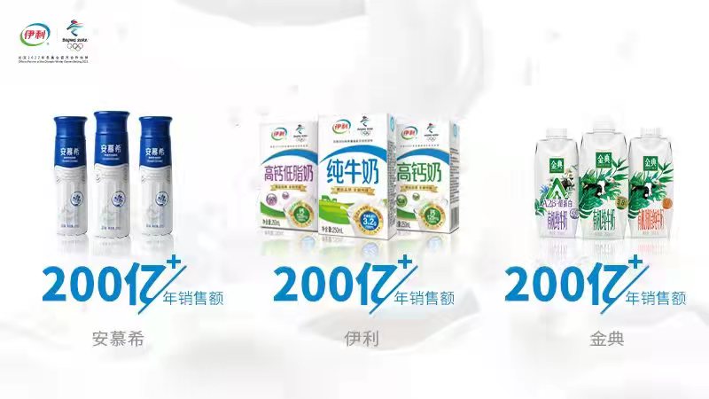 LETOU - 乐投(国际米兰)官方网站