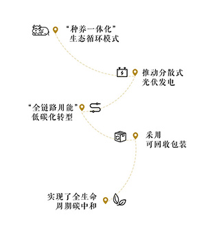 LETOU - 乐投(国际米兰)官方网站